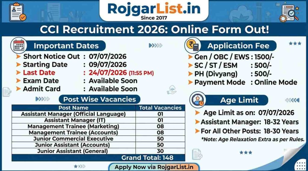 CCI Jr Assistant MT AM JCE Recruitment 2026 Online Form