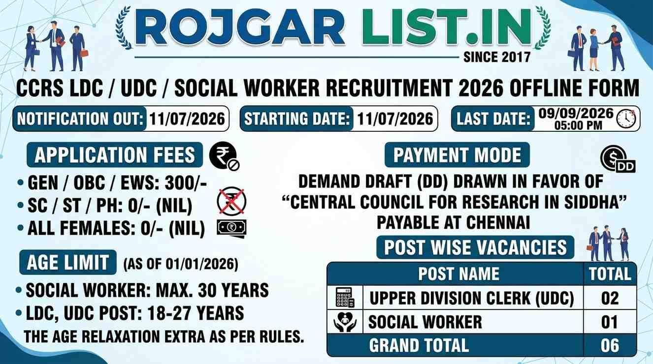 CCRS LDC / UDC / Social Worker Recruitment 2026 Offline Form