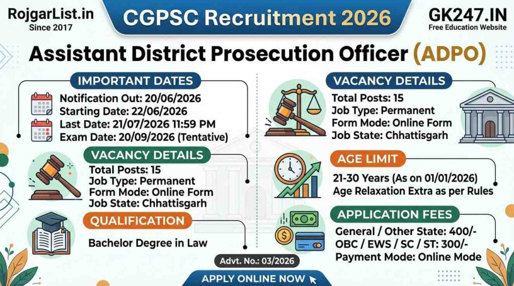 CGPSC Asst. District Prosecution Officer Vacancy 2026 online Form