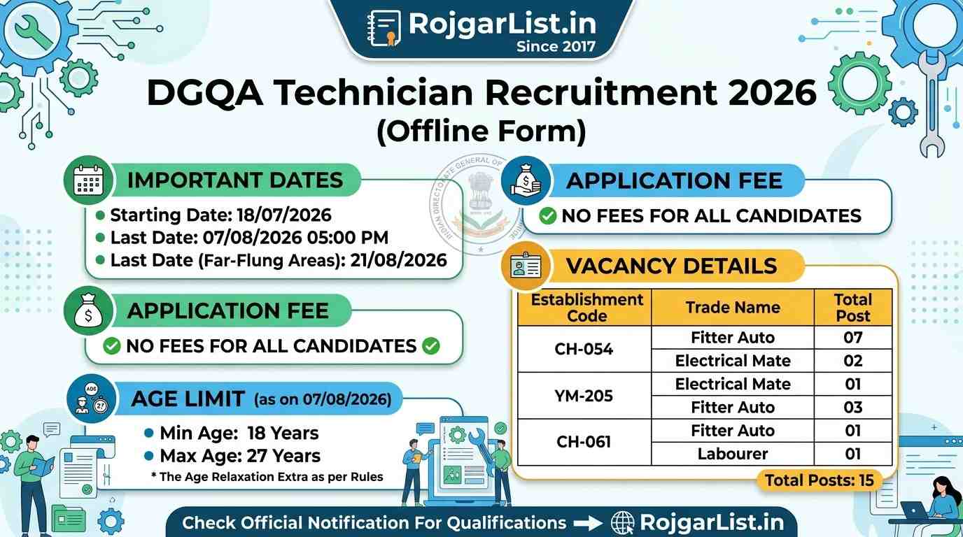 DGQA Technician Recruitment 2026 Offline Form