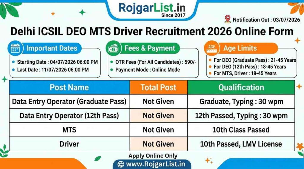 Delhi ICSIL DEO MTS Driver Recruitment 2026 Online Form
