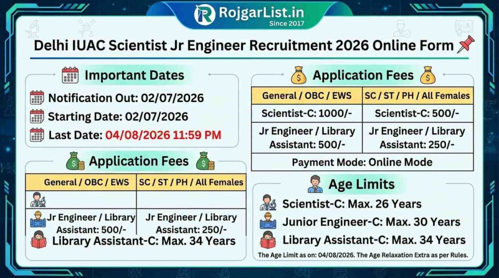 Delhi IUAC Scientist Jr Engineer Recruitment 2026 Online Form
