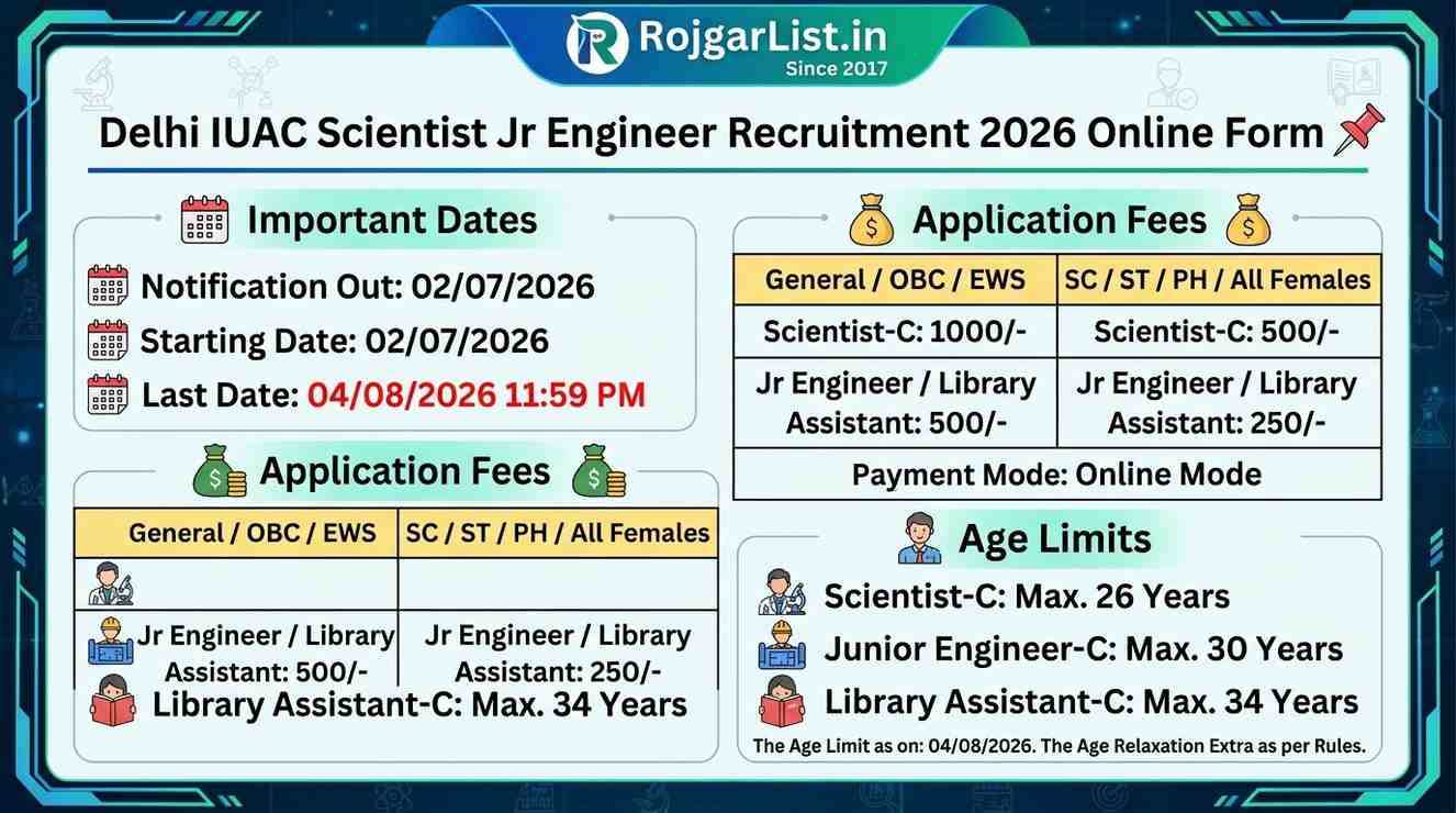 Delhi IUAC Scientist Jr Engineer Recruitment 2026 Online Form