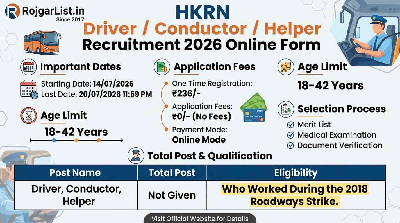 HKRN Driver / Conductor / Helper Recruitment 2026 Online Form