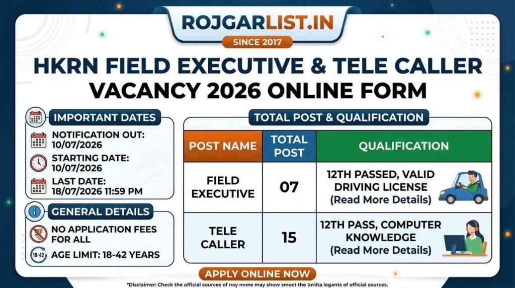 HKRN Field Executive, Tele Caller Vacancy 2026 Online Form