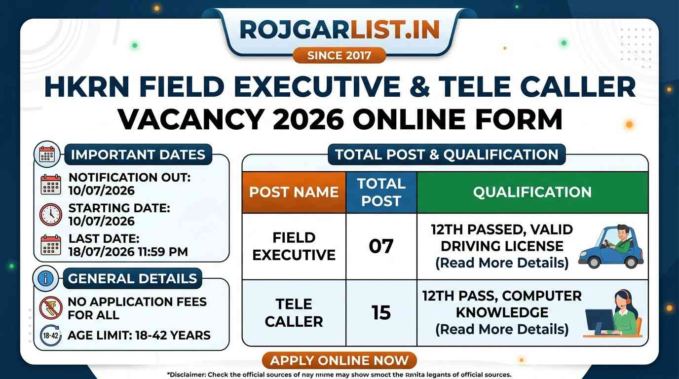 HKRN Field Executive, Tele Caller Vacancy 2026 Online Form