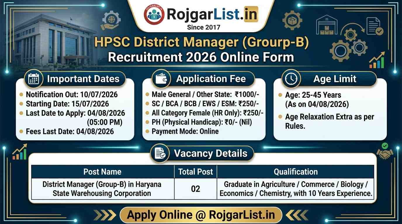 HPSC District Manager Recruitment 2026 Online Form
