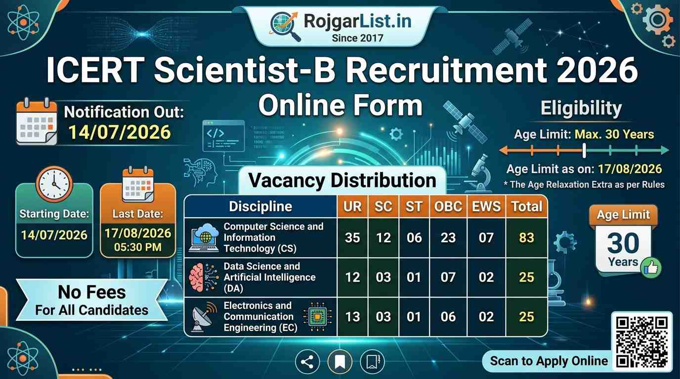 ICERT Scientist-B Recruitment 2026 Online Form