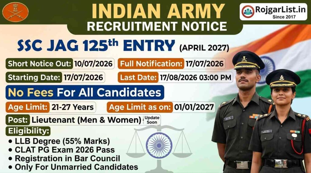 Indian Army SSC JAG 125th Entry April 2027 Online Form