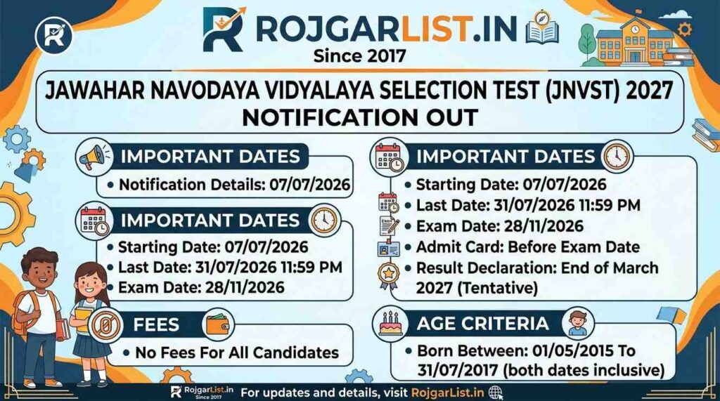 Jawahar Navodaya Vidyalaya Selection Test (JNVST) 2027