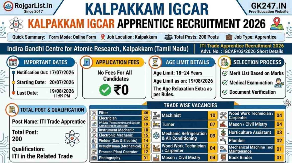 Kalpakkam IGCAR Apprentice Recruitment 2026 Online Form