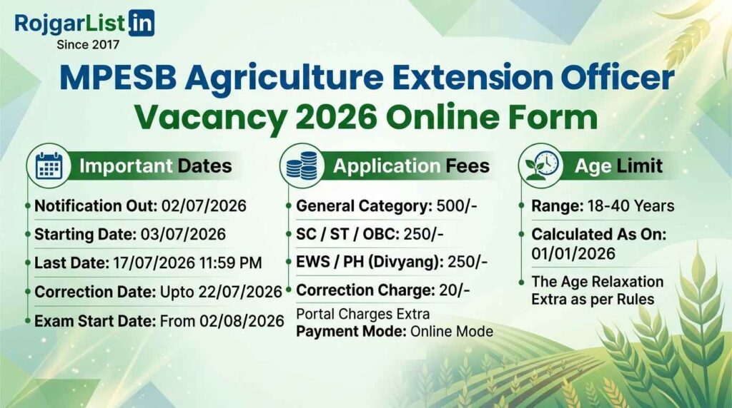 MPESB Agriculture Extension Officer Vacancy 2026 Online Form