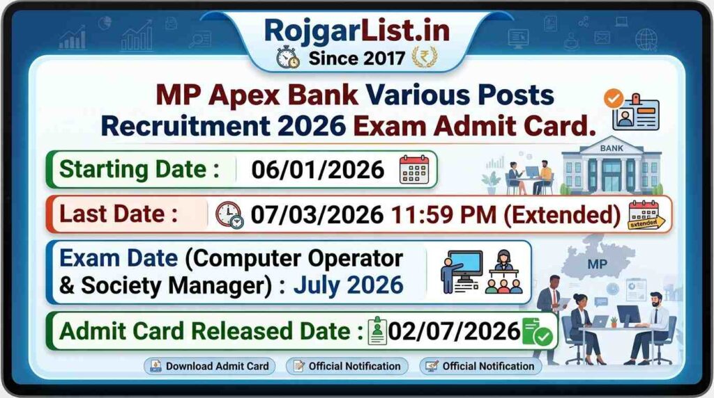 MP Apex Bank Various Posts Recruitment 2026 Exam Admit Card