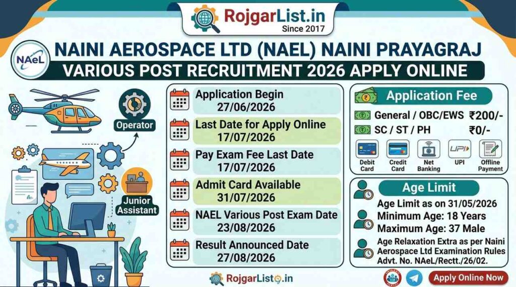 Naini Aerospace Ltd (NAEL) Naini Prayagraj Various Post Recruitment 2026 Apply Online