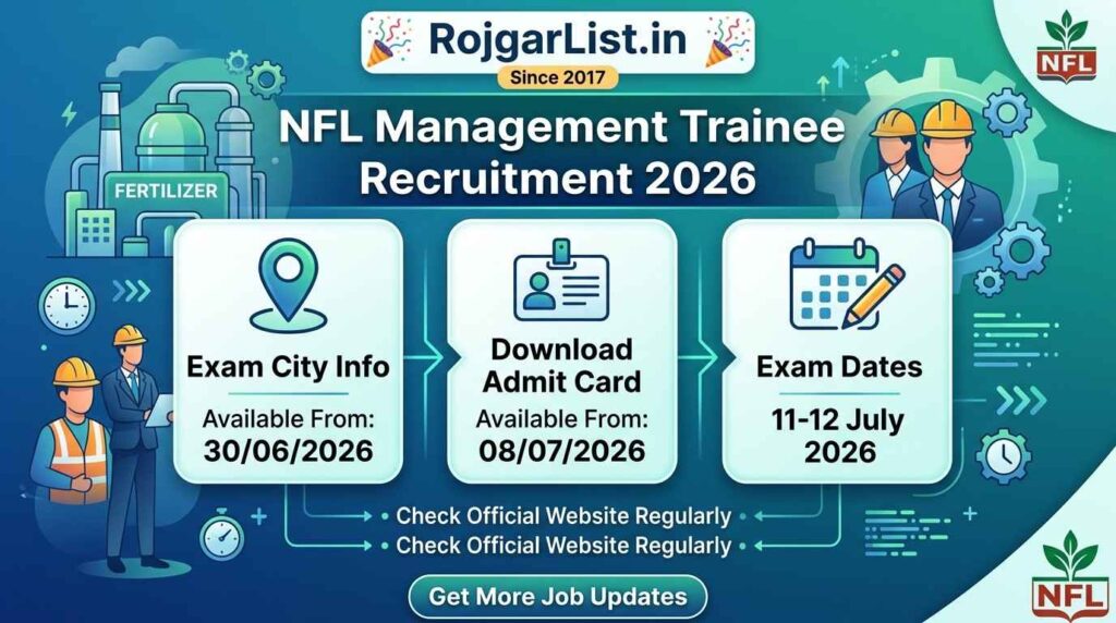 NFL Management Trainee Recruitment 2026 Exam Admit Card