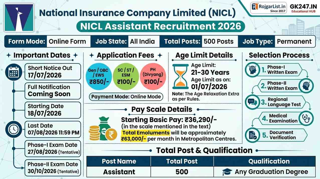 NICL Assistant Recruitment 2026 online Form