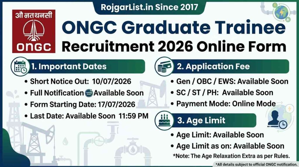 ONGC Graduate Trainee Recruitment 2026 Online Form