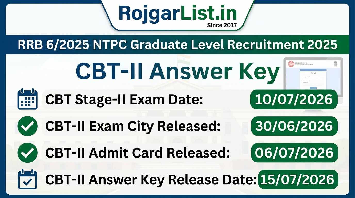 RRB 6/2025 NTPC Graduate Level Recruitment 2025 CBT-II Answer Key