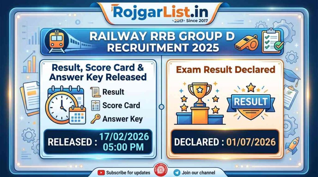 Railway RRB Group D Recruitment 2025 Result, Score Card