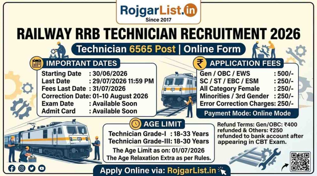 Railway RRB Technician Recruitment 2026 Technician 6565 Post Online Form