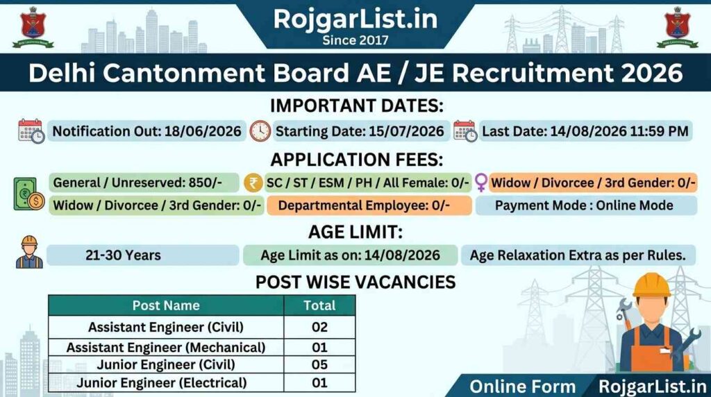 Delhi Cantonment Board AE / JE Recruitment 2026 Online Form