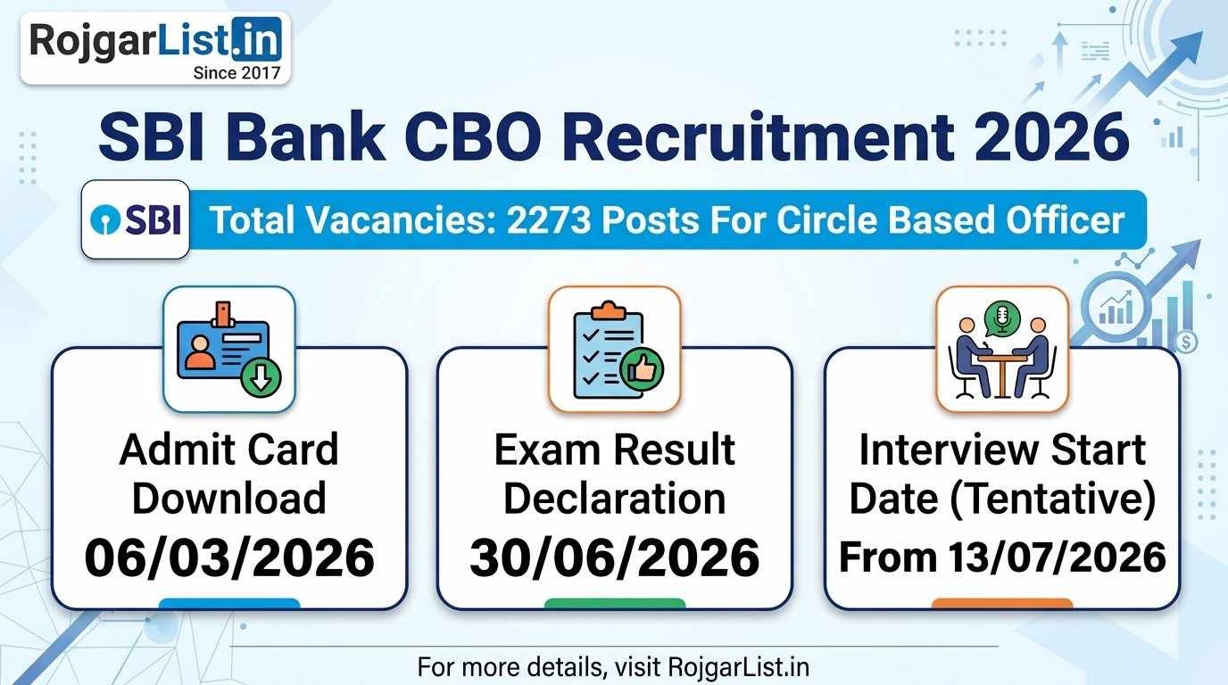 SBI Bank CBO Recruitment 2026 2273 Post For Circle Based Officer Exam Result