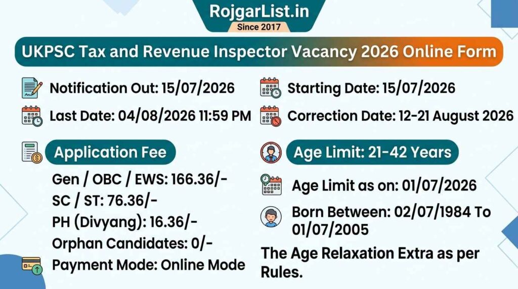 UKPSC Tax and Revenue Inspector Vacancy 2026 Online Form