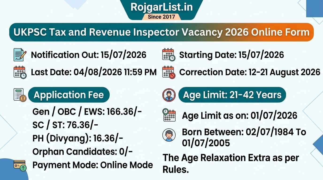 UKPSC Tax and Revenue Inspector Vacancy 2026 Online Form